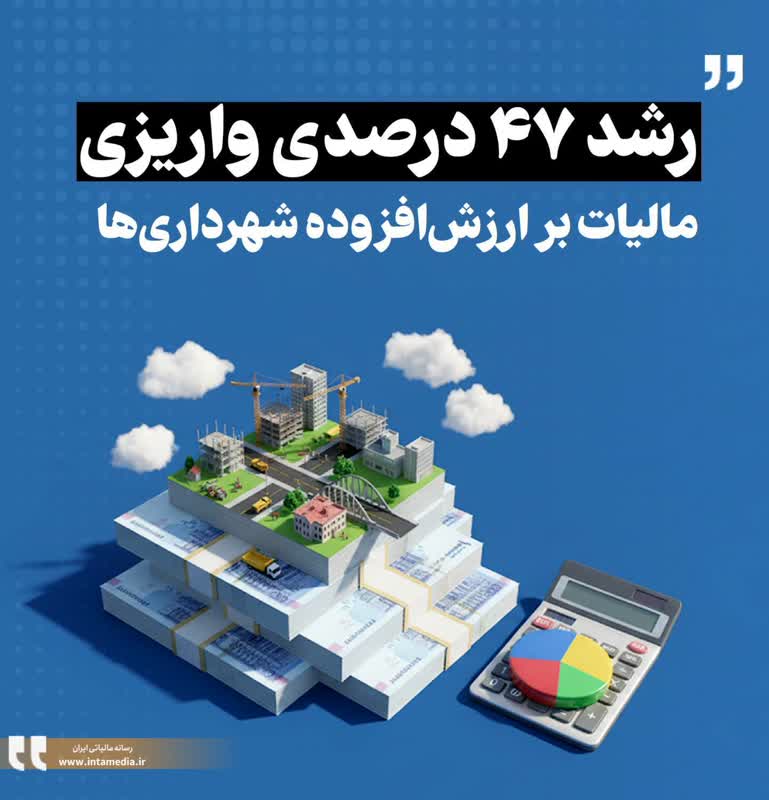 رشد ۴۷ درصدی واریزی مالیات بر ارزشافزوده شهرداریها