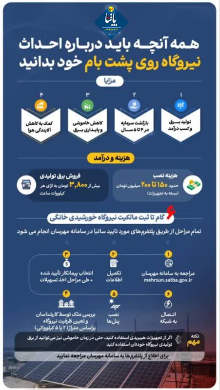 فرایند اخذ مجوز و احداث نیروگاه خورشیدی خانگی از طریق سامانه مهرسان