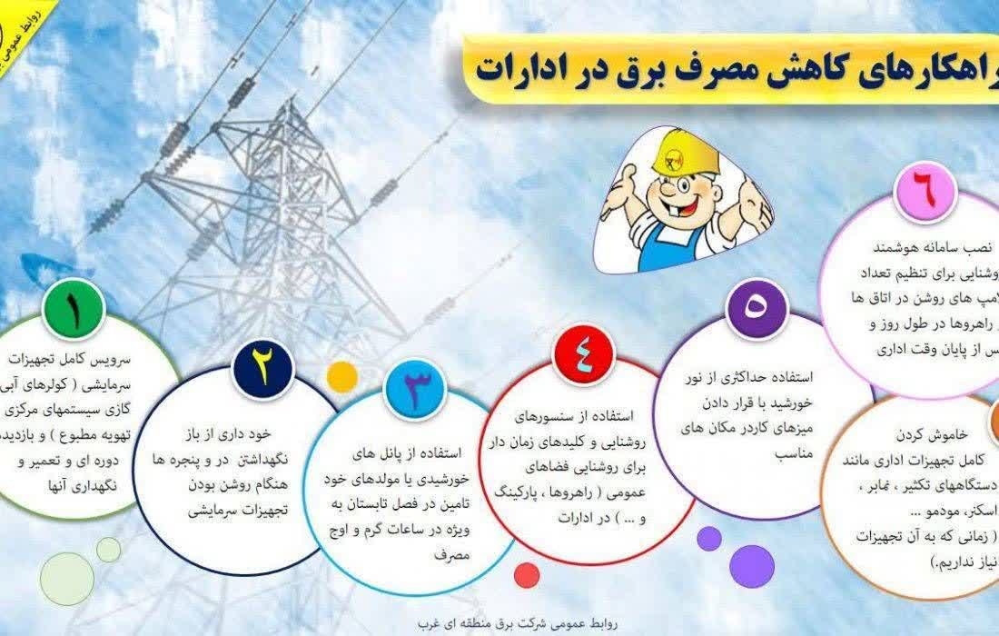 راهکارهای کاهش مصرف برق در ادارات