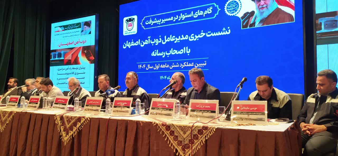 چشم انداز دو ساله راهبردی برای گذر از موانع تولید