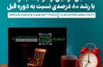 استقبال مودیان از ظرفیت تبصره ۱۰۰ با رشد ۸۰ درصدی نسبت به دوره قبل