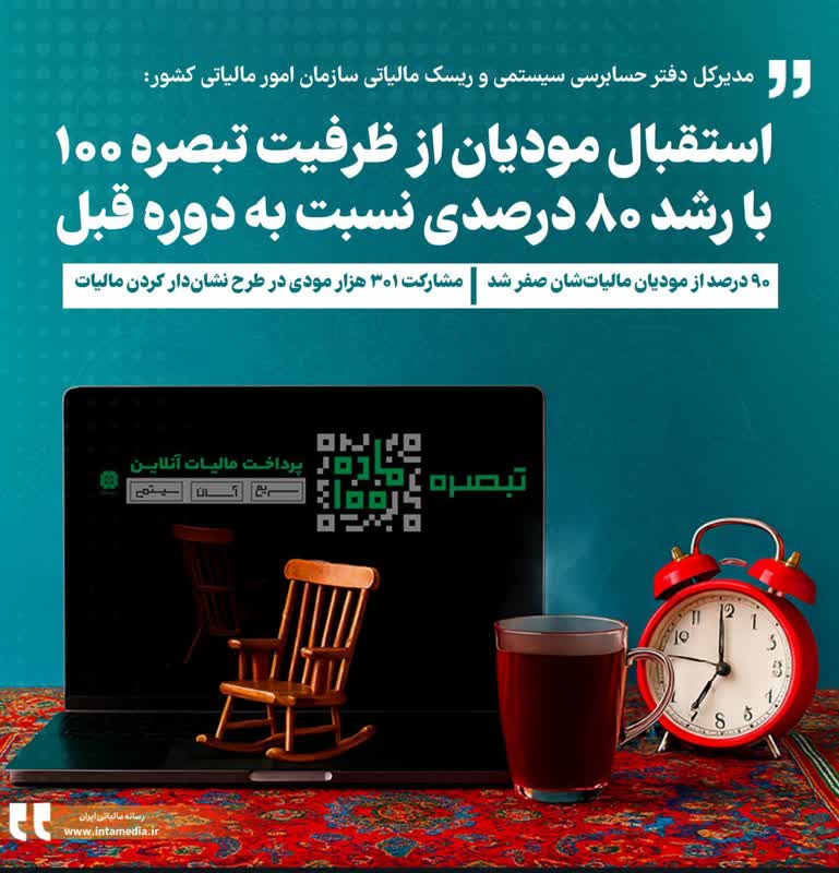 استقبال مودیان از ظرفیت تبصره ۱۰۰ با رشد ۸۰ درصدی نسبت به دوره قبل