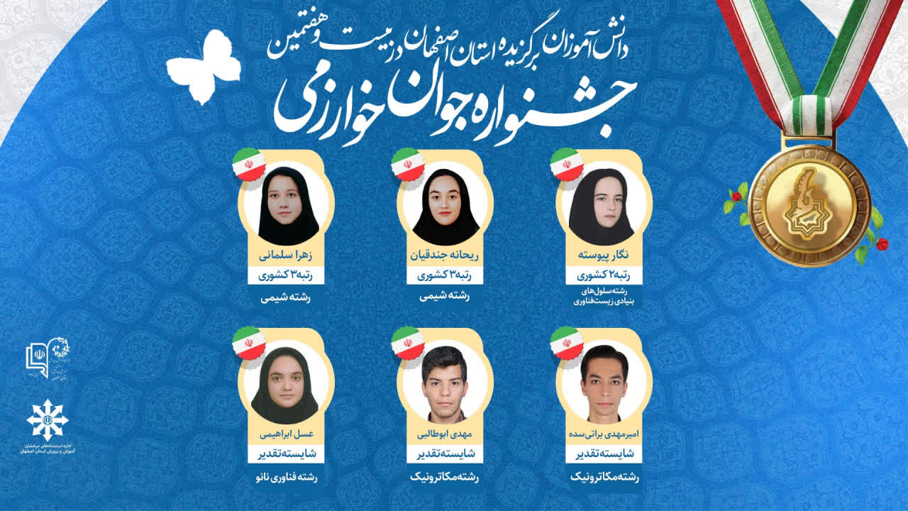 درخشش دانشآموزان اصفهان در جشنواره جوان خوارزمی با کسب رتبههای برتر ملی