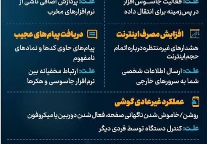 ۵ نشانه ترسناک جاسوسی از تلفن همراه ۵ نشانه ترسناک جاسوسی از تلفن همراه