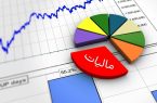 مالیات ستانی از اغنیا را کی آغاز می کنید؟