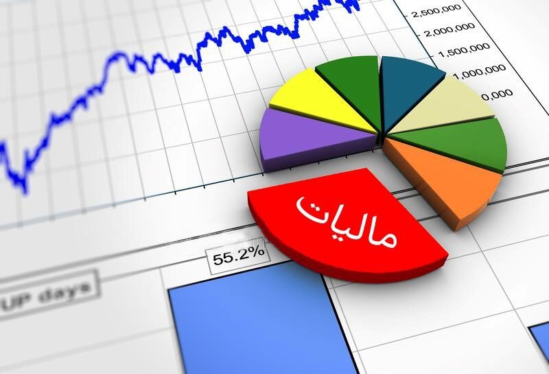 مالیات ستانی از اغنیا را کی آغاز می کنید؟