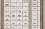اکران فیلم‌های جشنواره فیلم فجر در اصفهان