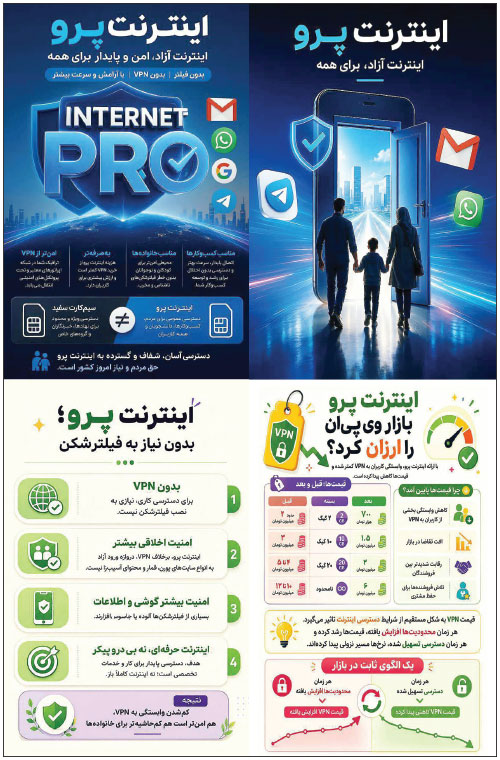 اینترنت پرو نیاز امروز جامعه در عصر دیجیتال؛