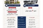 معمای بزرگ مسکن و خودرو؛ اقتصاد ایران در بن‌بست قدرت خرید