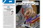 نشریه روزنامه سیمای شهر شماره 2510شنبه 10مرداد ۱۴۰۵